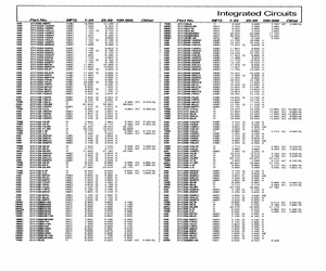 AM27C2048-120DC.pdf