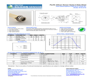 PS0.25-5-TO52-S1.pdf