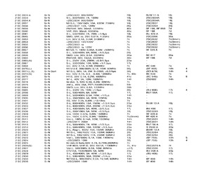 2SC2911.pdf