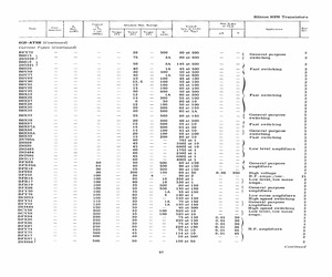 BSX32.pdf