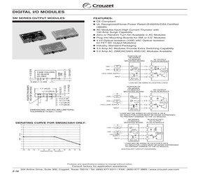 SMODC24.pdf