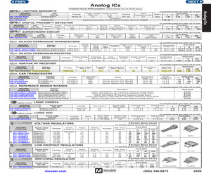 WM8786GEDS/V.pdf