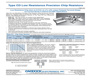 CD2015FC-0.010-1%.pdf