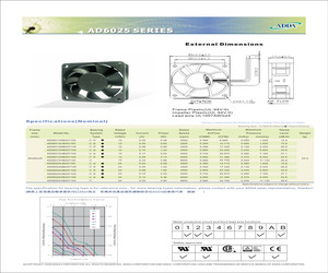 AD0605MB-A70GL-LF.pdf