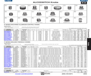 KLN1250B1/4.pdf