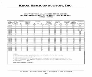 1N5546D.pdf