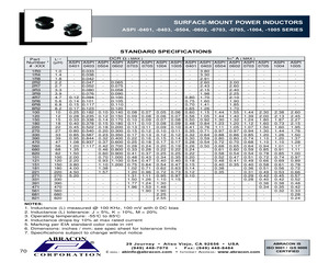 ASPI-0804T-560M.pdf