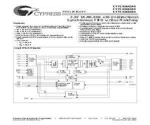 CY7C43683AV-15AI.pdf