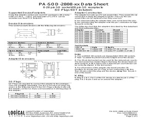 PA-SOD-2808-20.pdf