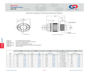 MS3476A14-12SW.pdf