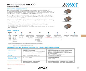 2/V150H SK SC TP.pdf