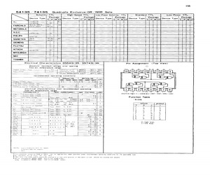 S54N135F.pdf