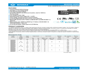 MIHW2022.pdf