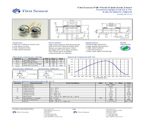 PS0.25-5-TO52-S1.pdf