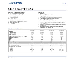 A54SX08-1PL208M.pdf