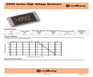 MCHV05WAJ0115T5E.pdf