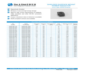 SIS4D18N-100.pdf