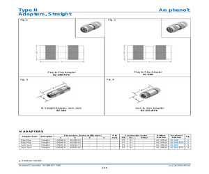 UG-29B/U.pdf