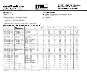 MSKM-773-49.pdf