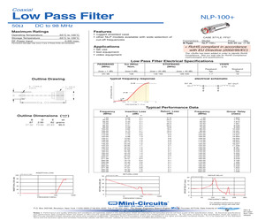 NLP-100+.pdf