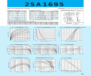 2SA1695O.pdf