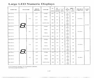 MU1231A.pdf