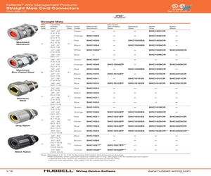 SHC1011.pdf