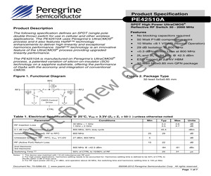 PE42510AMLI.pdf