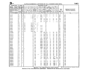 ZD5009.pdf