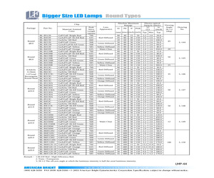 BL-BX1130A.pdf