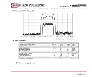 SF0070CF51550T.pdf