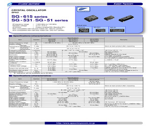 SG-615P10.0000MC2.pdf