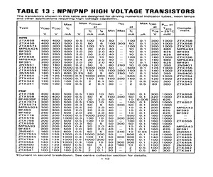 ZTX541.pdf