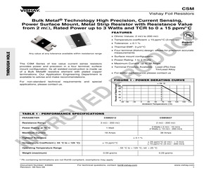 CSM25120R0047BBW.pdf