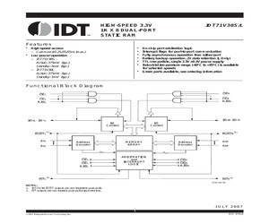 IDT71V30S25TFG.pdf