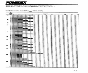 C158PA.pdf