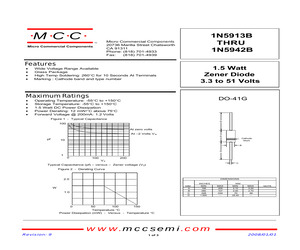 1N5923CP.pdf