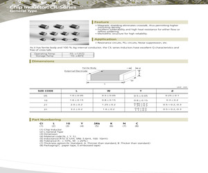 CIL21NR10KNE.pdf