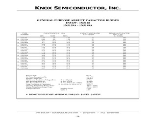 1N5147A.pdf