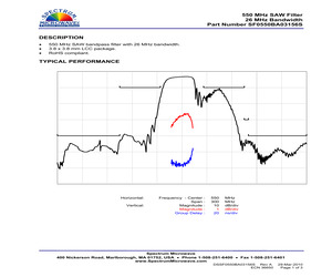 SF0550BA03156S.pdf