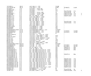 LM324J.pdf