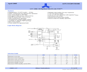 AS7C33128NTD18B-200TQIN.pdf