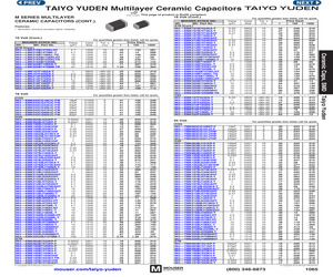 TMK107B7223KAHT.pdf