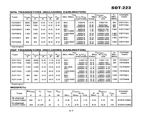 FZT605.pdf