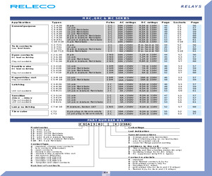 C7-A20X115A.pdf