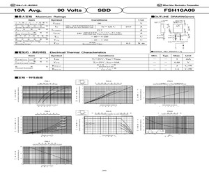 FSH10A09.pdf