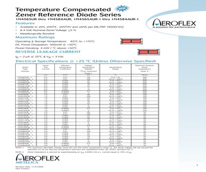 JANTX1N4572AUR-1.pdf