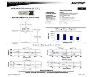 EN95F2X4.pdf