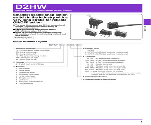 B3WZ0042H.pdf