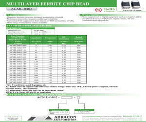 ACML-0402-301-T (10K/ REEL).pdf